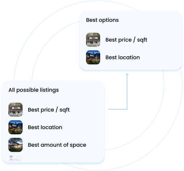 Showcasing the process of filtering homes